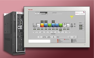 PC Control