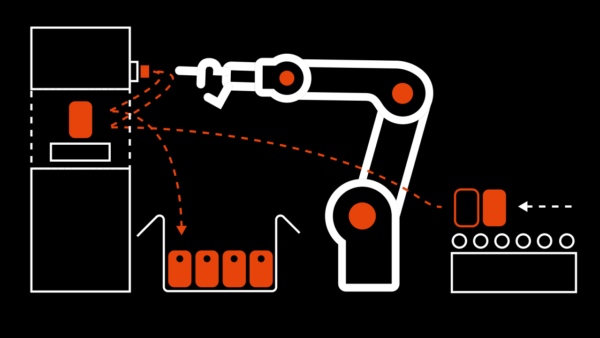 Machine Tending