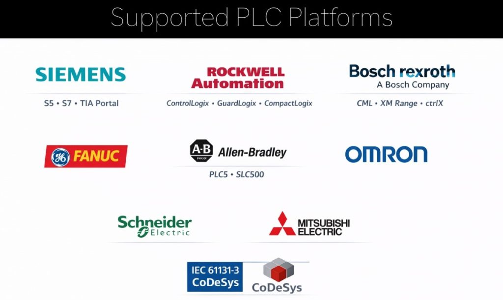 Supported PLC Platforms