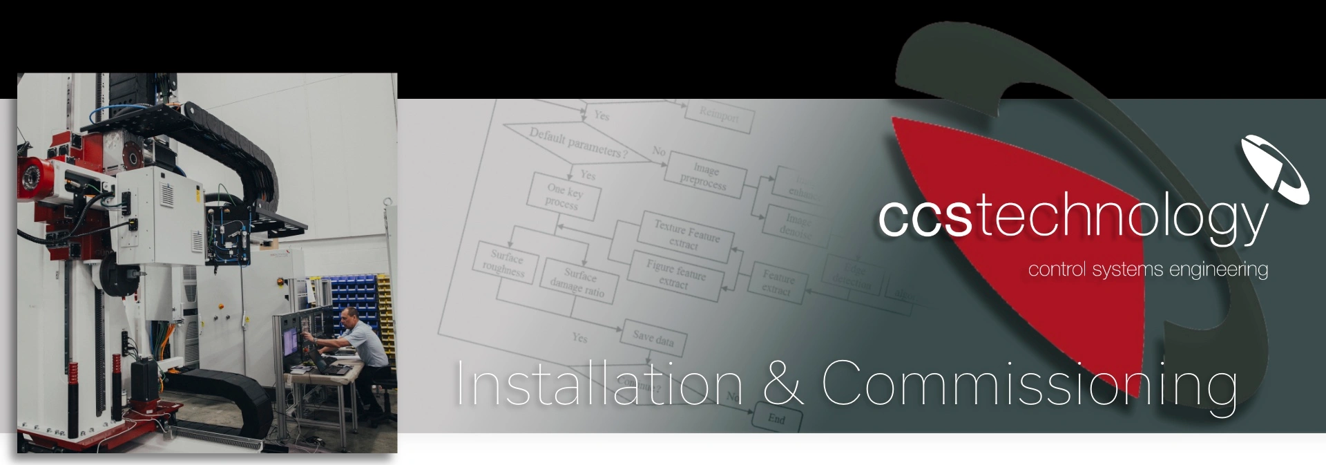 Install &
Commissioning
