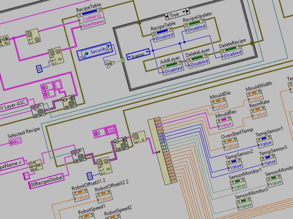 PC-Based Applications